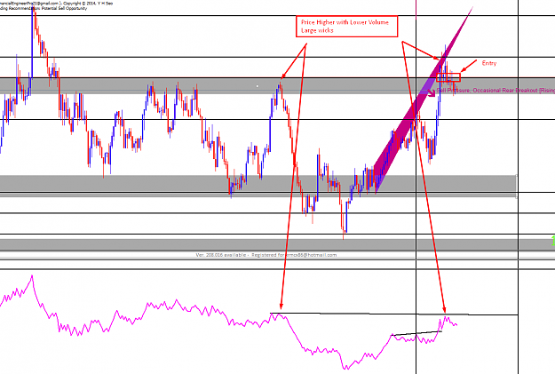 Click to Enlarge

Name: eurusd8.png
Size: 68 KB