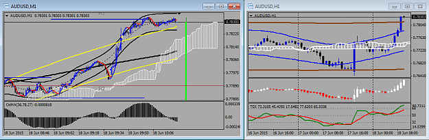Click to Enlarge

Name: AUDUSD trade 2.png
Size: 36 KB