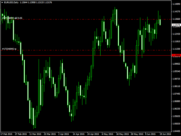 Click to Enlarge

Name: EURUSDDaily19615.png
Size: 38 KB