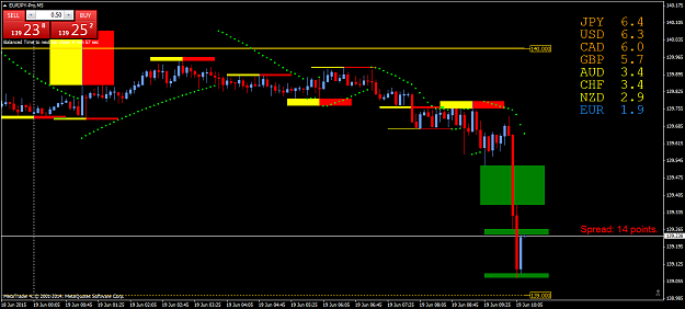 Click to Enlarge

Name: EURJPY-ProM5 19.6.15_1.png
Size: 52 KB