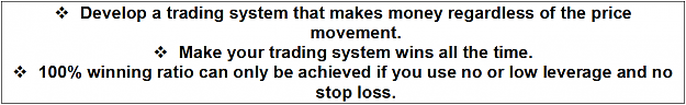 Click to Enlarge

Name: develop a trading system that makes money.png
Size: 12 KB