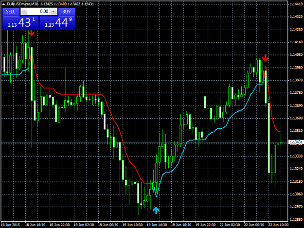 Click to Enlarge

Name: eurusdmicro-m30-trading-point-of-3.png
Size: 43 KB