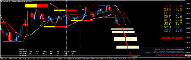 Click to Enlarge

Name: NZDCADM15.png
Size: 49 KB