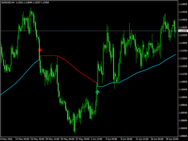 Click to Enlarge

Name: eurusd-h4-trading-point-of.png
Size: 34 KB