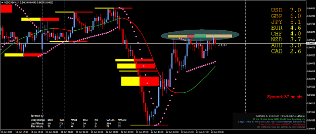 Click to Enlarge

Name: NZDCADM15.png
Size: 60 KB