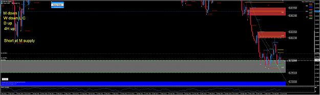 Click to Enlarge

Name: AUDUSD W.jpg
Size: 397 KB