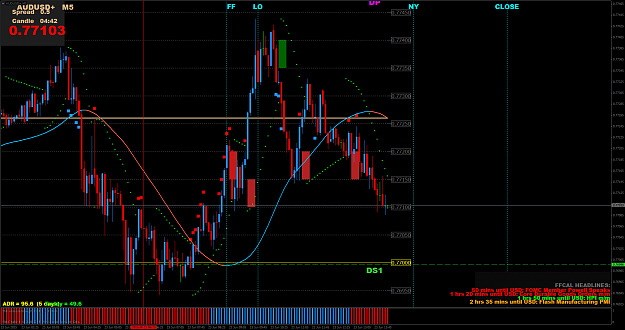 Click to Enlarge

Name: AUDUSD+M5.png
Size: 103 KB