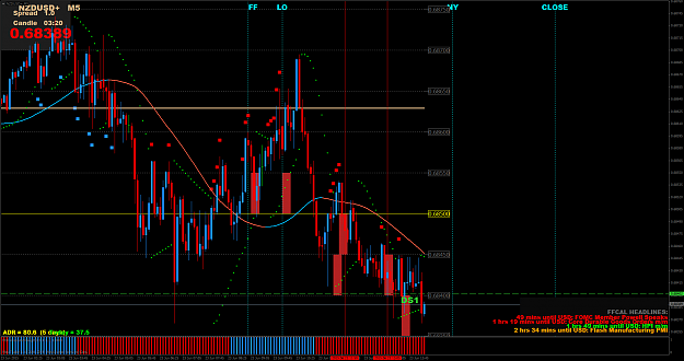 Click to Enlarge

Name: NZDUSD+M5.png
Size: 112 KB