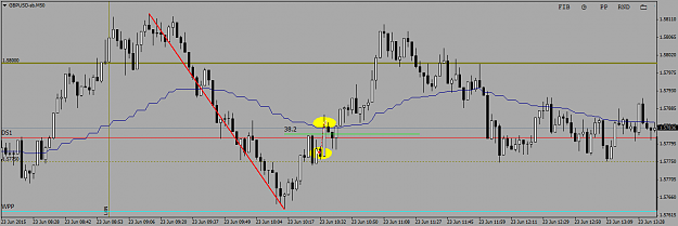 Click to Enlarge

Name: GBPUSD-sbM50.png
Size: 38 KB