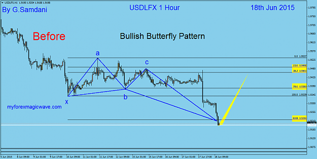 Click to Enlarge

Name: 40  USDX  H1   06-18-15 Before  Bullish Butterfly.png
Size: 36 KB