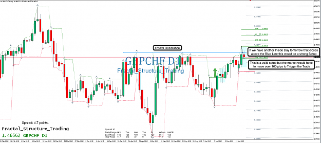 Click to Enlarge

Name: 24th June 15 GBP:CHF D1 Chart.png
Size: 110 KB