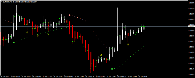 Click to Enlarge

Name: eurusd-m5-pepperstone-financial-pty.png
Size: 27 KB