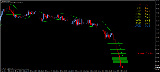 Click to Enlarge

Name: AUDJPY-ProM5.png
Size: 47 KB