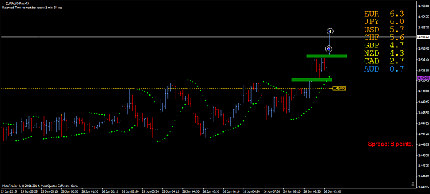 Click to Enlarge

Name: EURAUD-ProM5 26.6.15.png
Size: 51 KB