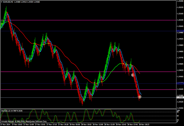 Click to Enlarge

Name: EURUSD +20 281114 4th trade.png
Size: 51 KB