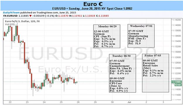 Click to Enlarge

Name: Euro-Set-for-Rocky-Week-as-Greece-Stares-into-the-Abyss_body_Picture_1.png
Size: 141 KB