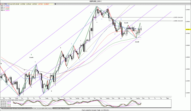Click to Enlarge

Name: GBPUSD_H4.gif
Size: 243 KB