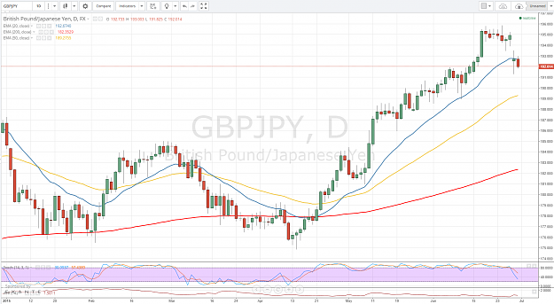 Click to Enlarge

Name: gbpjpy.png
Size: 149 KB