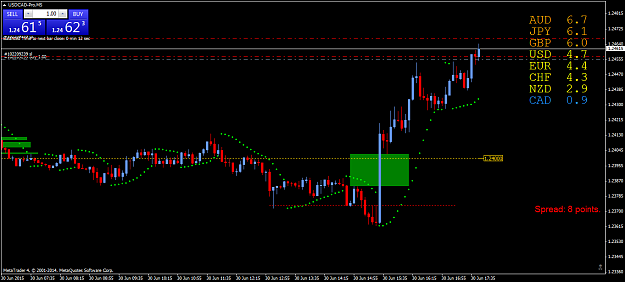 Click to Enlarge

Name: USDCAD-ProM5 2.png
Size: 50 KB