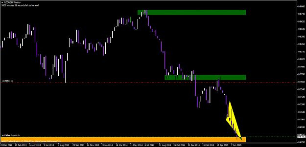Click to Enlarge

Name: nzdusd-w1-a1-capital-menkul.png
Size: 32 KB