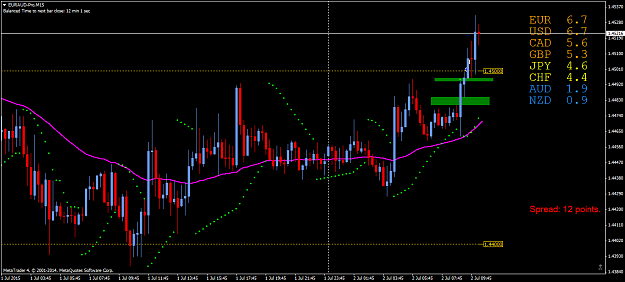 Click to Enlarge

Name: EURAUD-ProM15 2.7.15_2.png
Size: 57 KB