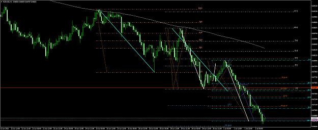 Click to Enlarge

Name: nzdusd #27.png
Size: 67 KB