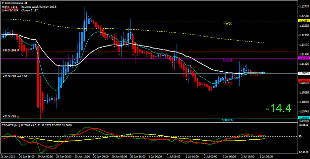 Click to Enlarge

Name: EURUSDmicroH1.png
Size: 39 KB