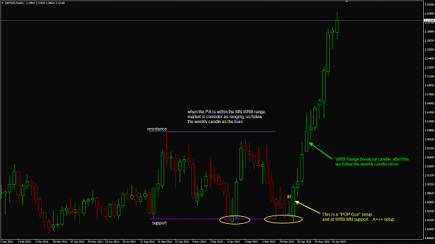 Click to Enlarge

Name: GBPNZD W1 week 27 POMO.png
Size: 42 KB