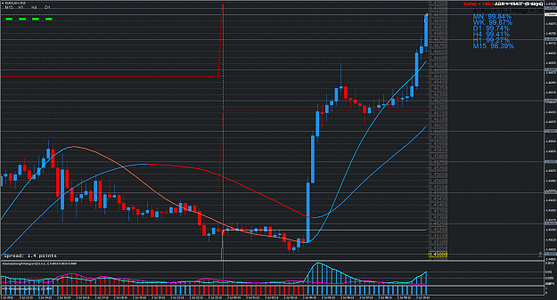 Click to Enlarge

Name: EURAUD+M15.png
Size: 93 KB