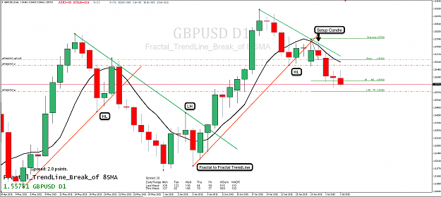 Click to Enlarge

Name: 3rd July 15 GBP:USD D1 Chart.png
Size: 105 KB