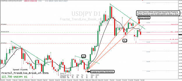 Click to Enlarge

Name: 3rd July 15 USD:JPY D1 Chart.png
Size: 120 KB