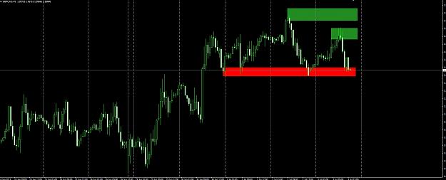 Click to Enlarge

Name: gbpcad3.jpg
Size: 177 KB
