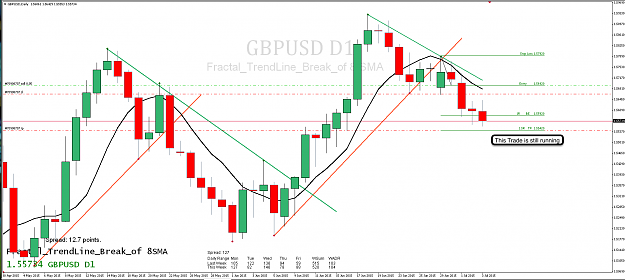 Click to Enlarge

Name: 5th July 15 GBP:USD D1 Chart.png
Size: 102 KB