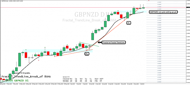 Click to Enlarge

Name: 5th July 15 GBP:NZD D1 Chart.png
Size: 94 KB