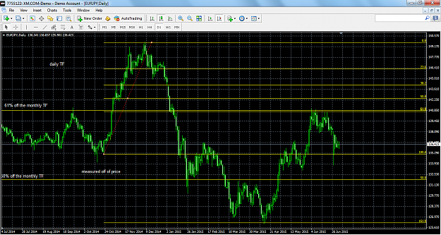 Click to Enlarge

Name: eurjpy daily.png
Size: 107 KB