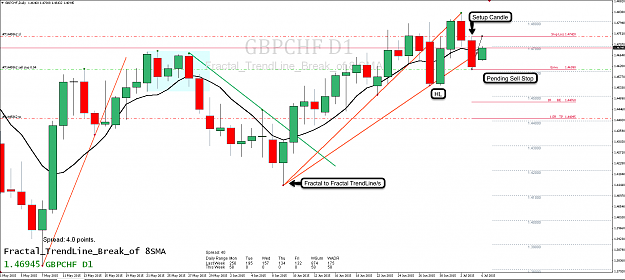 Click to Enlarge

Name: 6th July 15 GBP:CHF D1 Chart.png
Size: 105 KB