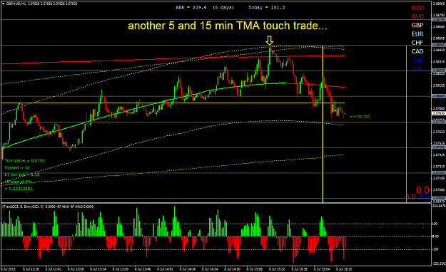 Click to Enlarge

Name: 5 and 15 min touch trade 0716.png
Size: 56 KB