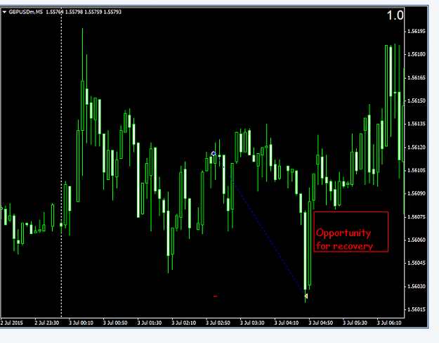 Click to Enlarge

Name: RECOVERY OPPORTUNITY.png
Size: 34 KB