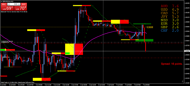 Click to Enlarge

Name: GBPUSD-ProM15.png
Size: 61 KB