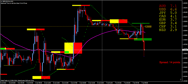 Click to Enlarge

Name: GBPUSD-ProM15 1.png
Size: 56 KB