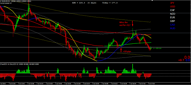 Click to Enlarge

Name: EURUSD4.png
Size: 52 KB