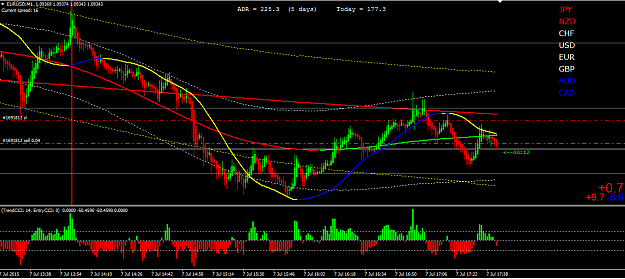 Click to Enlarge

Name: EURUSD5.png
Size: 51 KB