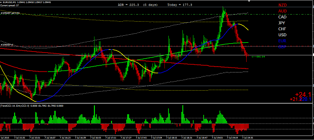 Click to Enlarge

Name: EURUSD8.png
Size: 53 KB