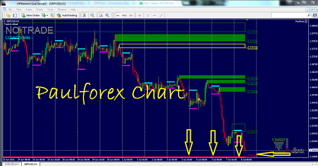 Click to Enlarge

Name: paulforex.png
Size: 105 KB