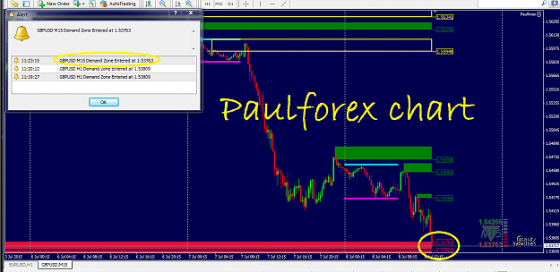 Click to Enlarge

Name: paulforex1.png
Size: 85 KB