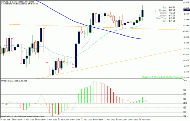 Click to Enlarge

Name: gbpusd 181108.gif
Size: 27 KB