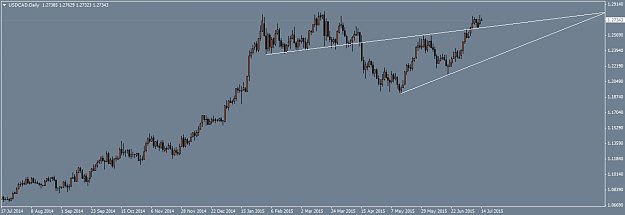 Click to Enlarge

Name: USDCADDaily.png
Size: 23 KB