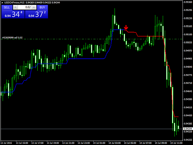 Click to Enlarge

Name: usdchfmicro-m15-trading-point-of.png
Size: 34 KB