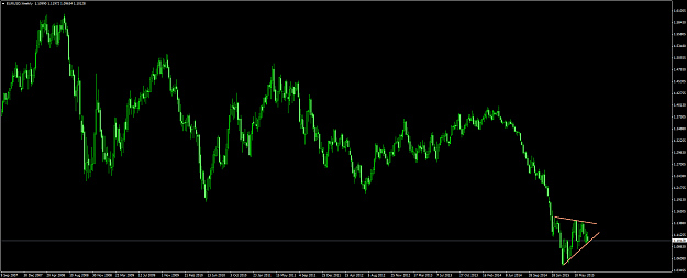 Click to Enlarge

Name: eurusd #99.png
Size: 67 KB