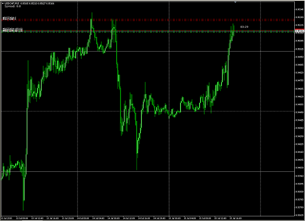 Click to Enlarge

Name: USDCHF.PNG
Size: 48 KB